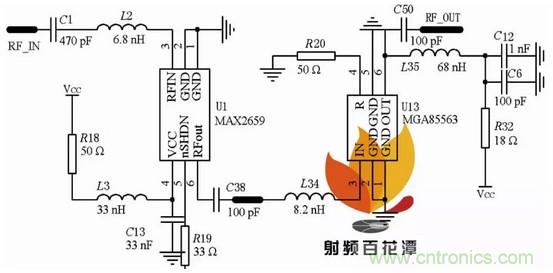 一文看懂北斗GPS雙模射頻接收模組的設計與實現(xiàn)