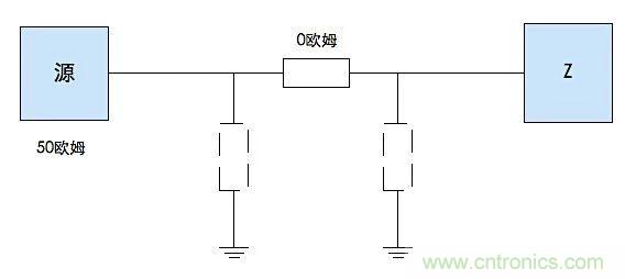 這種阻抗匹配的思路，你嘗試過嗎？
