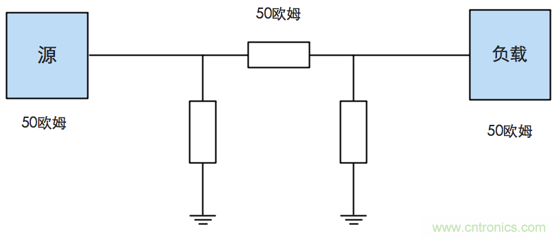 這種阻抗匹配的思路，你嘗試過嗎？