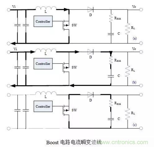 開關電源該如何配置合適的電感？