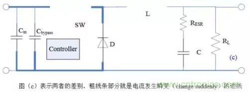 開關電源該如何配置合適的電感？