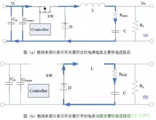 開關電源該如何配置合適的電感？