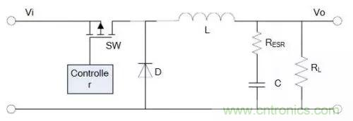 開關電源該如何配置合適的電感？