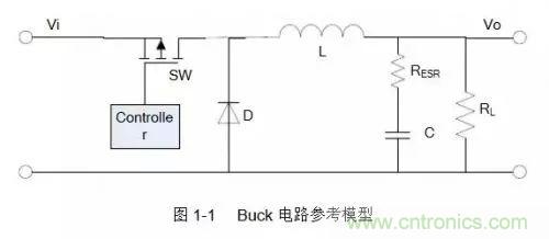 開關電源該如何配置合適的電感？