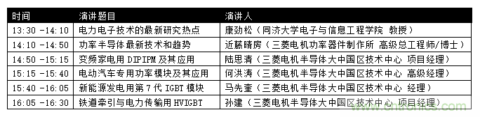 汽車技術(shù)日重磅登場(chǎng)，大咖云集，限時(shí)門票等你來(lái)?yè)專? title=