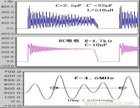 收藏！開(kāi)關(guān)電源中的全部緩沖吸收電路解析