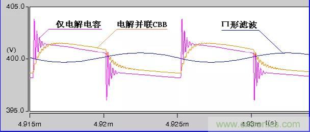 收藏！開(kāi)關(guān)電源中的全部緩沖吸收電路解析