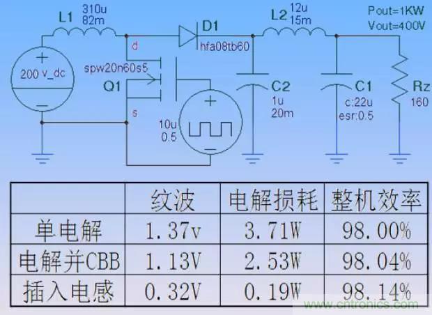 收藏！開(kāi)關(guān)電源中的全部緩沖吸收電路解析