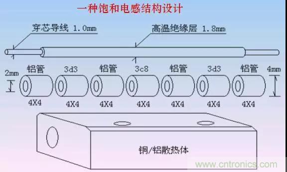 收藏！開(kāi)關(guān)電源中的全部緩沖吸收電路解析