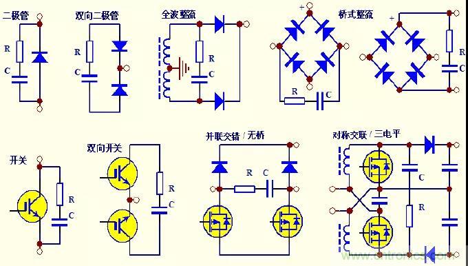 收藏！開(kāi)關(guān)電源中的全部緩沖吸收電路解析