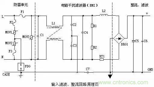 一文看破開關(guān)電源電路，不明白的看這里！