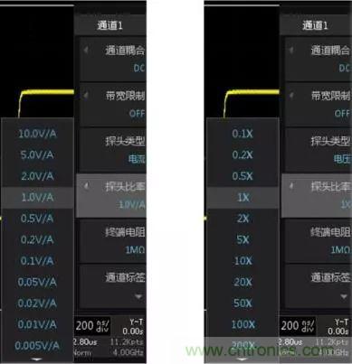 示波器探頭參數(shù)，你了解多少？