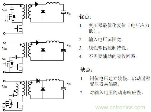 開(kāi)關(guān)電源“各種拓?fù)浣Y(jié)構(gòu)”的對(duì)比與分析！