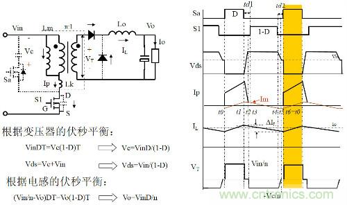 開(kāi)關(guān)電源“各種拓?fù)浣Y(jié)構(gòu)”的對(duì)比與分析！