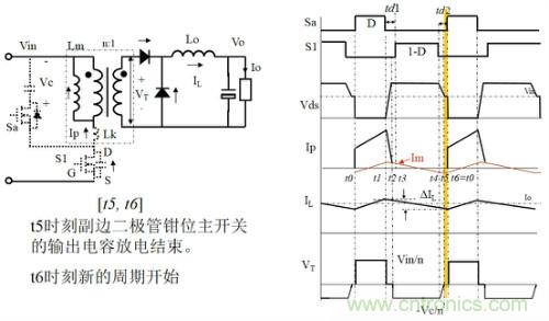 開(kāi)關(guān)電源“各種拓?fù)浣Y(jié)構(gòu)”的對(duì)比與分析！