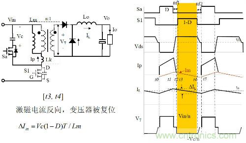 開(kāi)關(guān)電源“各種拓?fù)浣Y(jié)構(gòu)”的對(duì)比與分析！