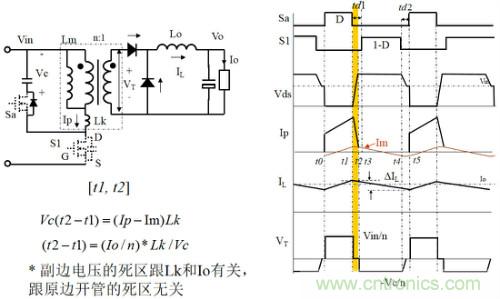 開(kāi)關(guān)電源“各種拓?fù)浣Y(jié)構(gòu)”的對(duì)比與分析！