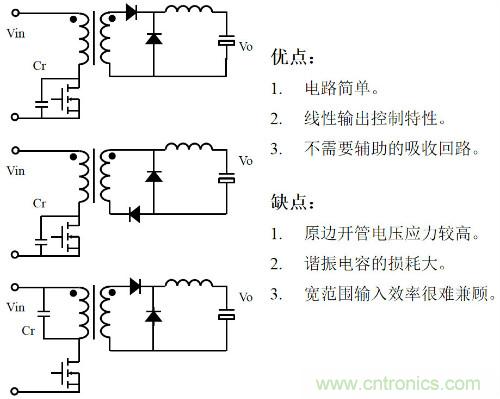 開(kāi)關(guān)電源“各種拓?fù)浣Y(jié)構(gòu)”的對(duì)比與分析！