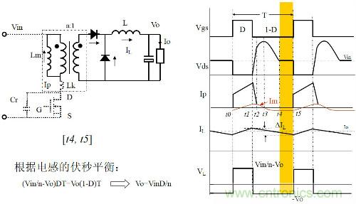 開(kāi)關(guān)電源“各種拓?fù)浣Y(jié)構(gòu)”的對(duì)比與分析！