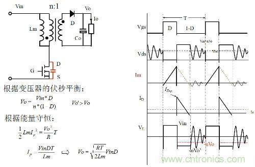 開(kāi)關(guān)電源“各種拓?fù)浣Y(jié)構(gòu)”的對(duì)比與分析！