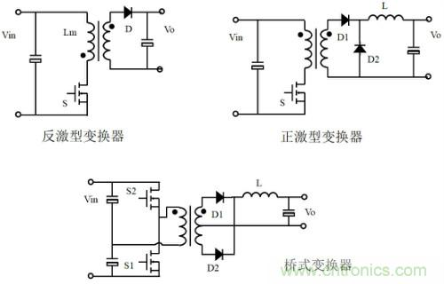 開(kāi)關(guān)電源“各種拓?fù)浣Y(jié)構(gòu)”的對(duì)比與分析！