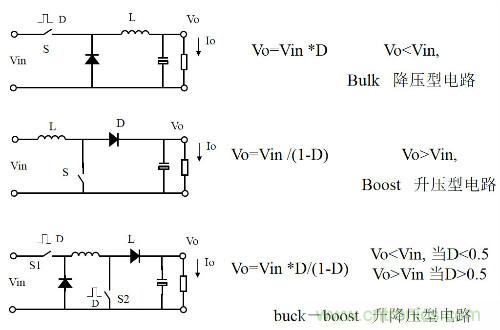 開(kāi)關(guān)電源“各種拓?fù)浣Y(jié)構(gòu)”的對(duì)比與分析！