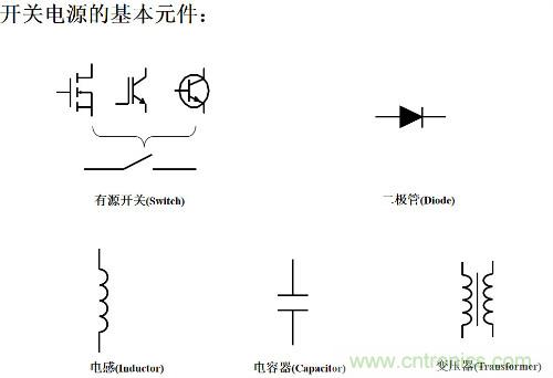 開(kāi)關(guān)電源“各種拓?fù)浣Y(jié)構(gòu)”的對(duì)比與分析！