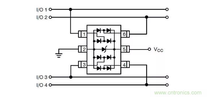 PCB板“ESD保護(hù)電路設(shè)計”實戰(zhàn)經(jīng)驗分享！