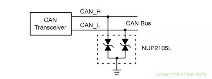 PCB板“ESD保護(hù)電路設(shè)計”實戰(zhàn)經(jīng)驗分享！