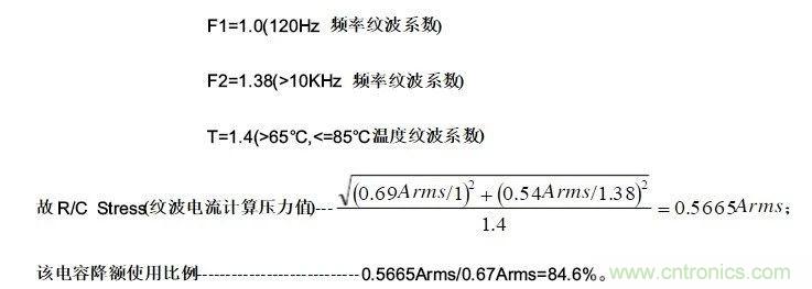 紋波電流到底為何物？鋁電解電容的紋波電流如何計算？