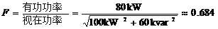 什么是功率因數(shù)？一文講透