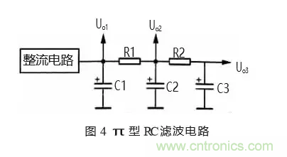 匯總電源設(shè)計(jì)中最常見的濾波電路