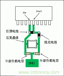 使用晶體諧振器需注意哪些要點(diǎn)？