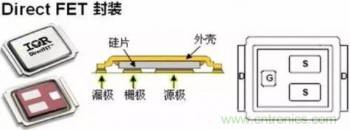 詳解MOS管封裝及主流廠(chǎng)商的封裝與改進(jìn)