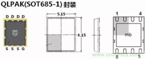 詳解MOS管封裝及主流廠(chǎng)商的封裝與改進(jìn)