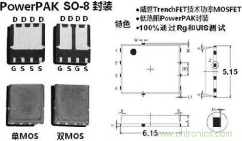 詳解MOS管封裝及主流廠(chǎng)商的封裝與改進(jìn)
