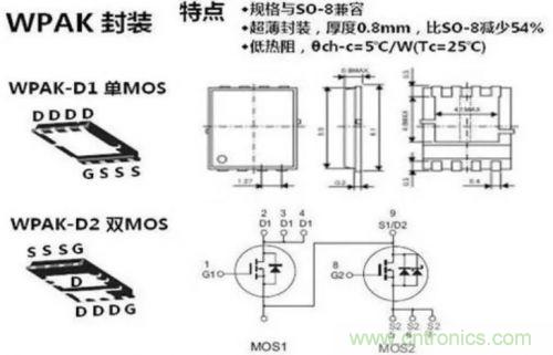 詳解MOS管封裝及主流廠(chǎng)商的封裝與改進(jìn)