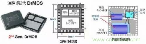 詳解MOS管封裝及主流廠(chǎng)商的封裝與改進(jìn)