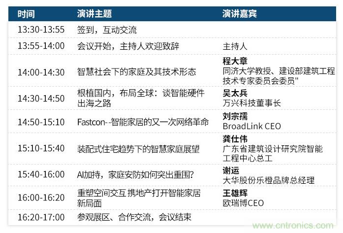 叮！您收到一封“OFweek 2019智慧家庭高峰論壇”邀請函