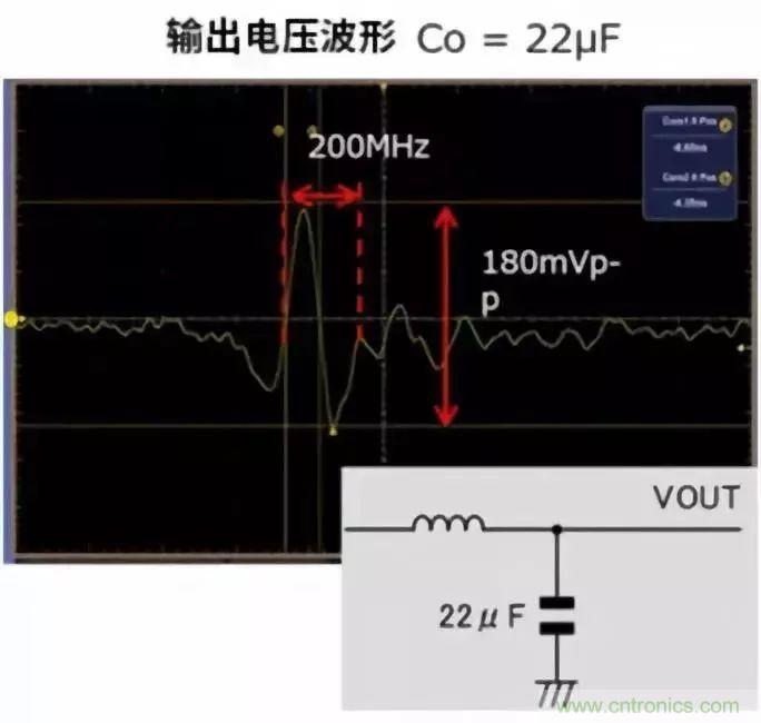 利用電容器來(lái)降低噪聲的對(duì)策