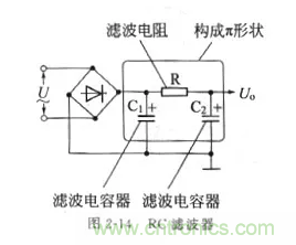 基礎(chǔ)知識篇——電阻