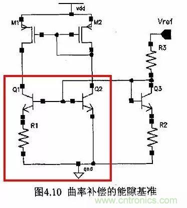 開關(guān)電源IC內(nèi)部電路解析！