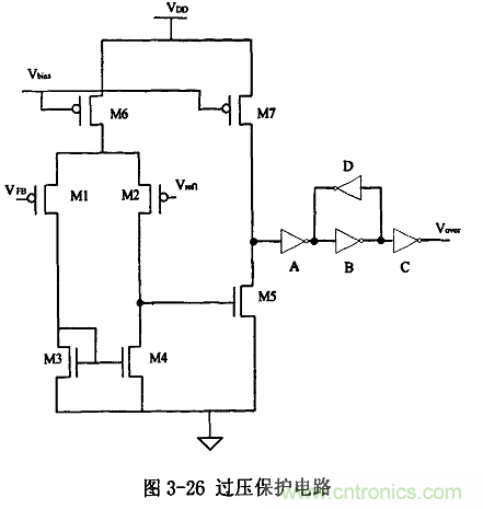 開關(guān)電源IC內(nèi)部電路解析！