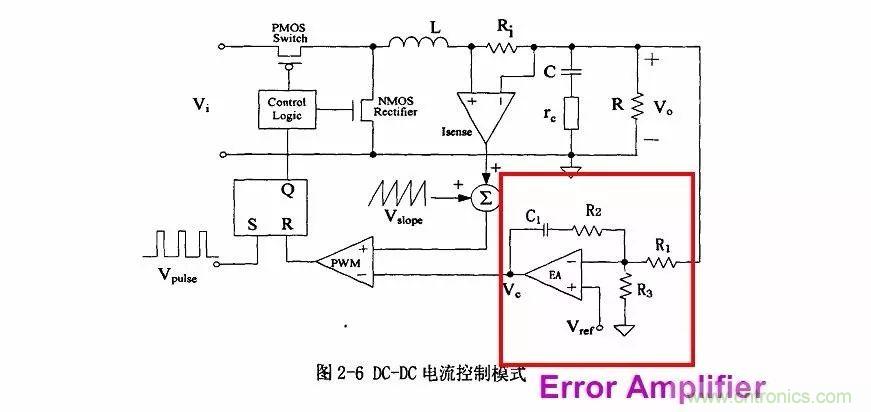 開關(guān)電源IC內(nèi)部電路解析！