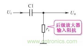 詳解耦合電路的原理、功能以及種類