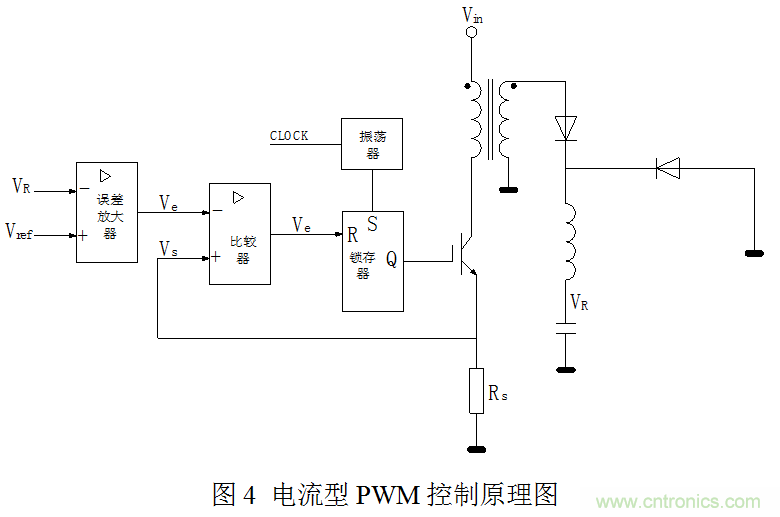 開(kāi)關(guān)電源”電壓型“與”電流型“控制的區(qū)別到底在哪？