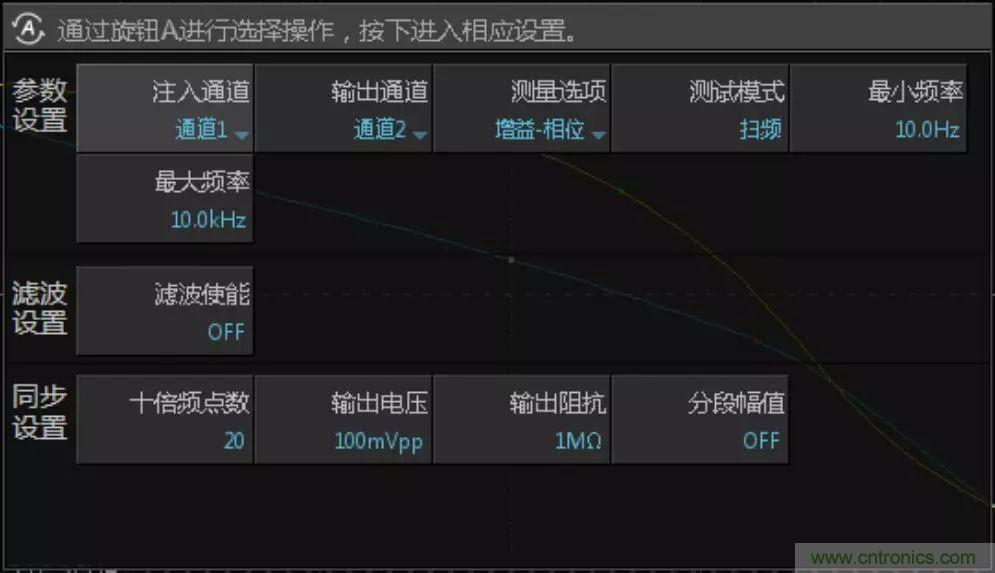 不只是一臺(tái)示波器！電源分析插件你真的會(huì)用了嗎？