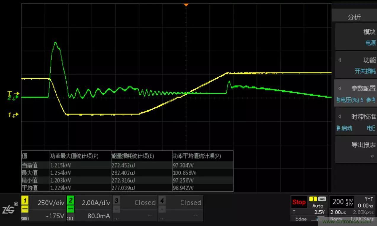 不只是一臺示波器！電源分析插件你真的會用了嗎？