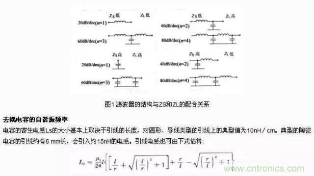 濾波、接地、屏蔽、PCB布局四大視角看EMC設(shè)計