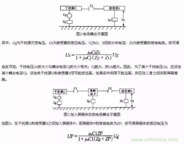 濾波、接地、屏蔽、PCB布局四大視角看EMC設(shè)計